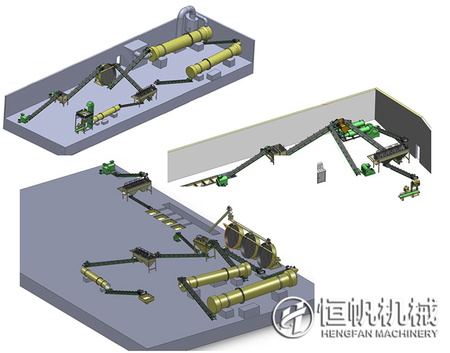有機肥生產(chǎn)線設(shè)備配置